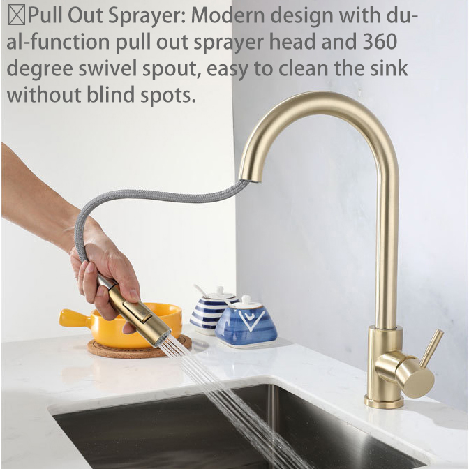 Touch-Küchenarmaturen aus gebü – Kitchen Appliances Design Bewertung und Preis
