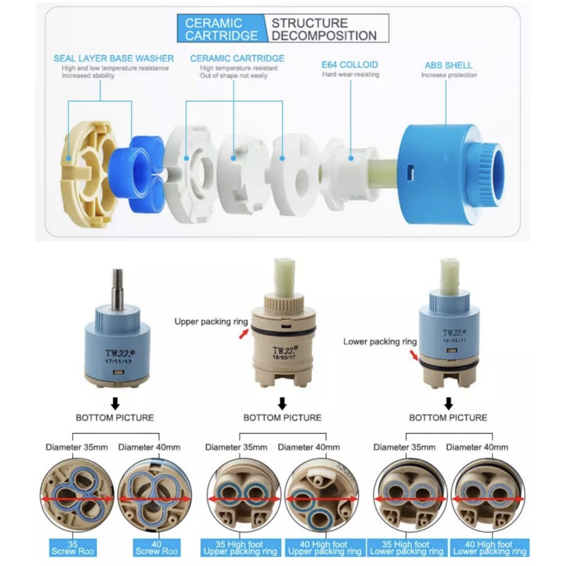 Mischventil für Armaturen 25 M – Kitchen Appliances Design Bewertung und Preis